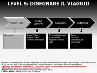LEVEL 5: DISEGNARE IL VIAGGIO


     VISITATOR
                    NUOVI UTENTI            REGOLARI               VETERANI
          I



Onboarding       Regole Chiare        Contenuti aggiornati   Status
                 Obiettivi Chiari     Nuove attività         Esclusività
                 Feedback immediato   Maggiore livello di    Influenza sulla
                                      sfida                  community
 