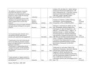 Kappen- PhD Thesis – ABD –WIP
“the addition of elements commonly
associated with games (e.g. game
mechanics) to an educational or training
program in order to make the learning
process more engaging" education 2011
Landers, R. N., & Callan, R. C. (2011). Serious
Games and Edutainment Applications. In M.
Ma, A. Oikonomou, & L. C. Jain (Eds.), Serious
Games and Edutainment Applications (pp.
399–423). London: Springer London.
doi:10.1007/978-1-4471-2161-9
"a process of enhancing a service with
affordances for gameful experiences in
order to support user's overall value
creation"
Service
Industry-
Marketing October 2012
Huotari, K., & Hamari, J. (2012). Defining
Gamification - A Service Marketing
Perspective. In Proc. of MindTrek 2012.
peer
reviewed
paper
"Gamification is the use of game elements
and game design techniques in non-game
contexts" Business October 2012
Werbach, K. and Hunter D. (2012). For The
Win. Philadelphia: Wharton Digital Press. Book
"as incorporating game elements into a
non-gaming software application to
increase user experience and engagement" December 2012
Domínguez, A., Saenz-de-Navarrete, J., de-
Marcos, L., Fernández-Sanz, L., Pagés, C., &
Martínez-Herráiz, J.-J. (2013). Gamifying
learning experiences: Practical implications
and outcomes. Computers & Education, 63,
380–392. doi:10.1016/j.compedu.2012.12.020
Peer-
reviewed
"Gamification is the craft of deriving all
the fun and addicting elements found in
games and applying them to real-world or
productive activities" Industry April 2013
Chou, Y., Octalysis: Complete Gamification
Framework http://www.yukaichou.com/
gamification-examples/octalysis-complete-
gamification-framework/ (12.04.2013)
Werbach, website
"Gamification is implementing design
concepts from games, loyalty programs,
and behavioral economics to drive user
engagement" Industry June 2013
Zichermann, G. and Linder J.(2013). The
Gamification Revolution. New Delhi: McGraw
Hill Education (India) Private Limited. Book
"simple gameplay to support productive
interaction for expected types of learners
and instructors" education June 2013
Rughiniș, R. (2013). Gamification for
Productive Interaction Reading and Working
with the Gamification Debate in Education. In
Proc. of 8th Iberian Conference on
Information Systems and Technologies (CISTI)
(pp. 1–5).
peer-
reviewed
 