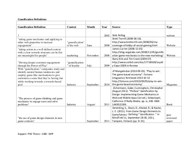 Abd dissertation definition