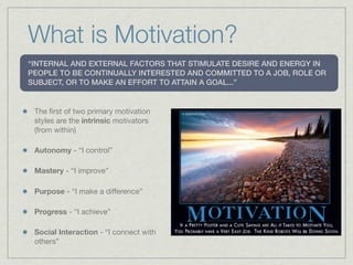 The ﬁrst of two primary motivation
styles are the intrinsic motivators
(from within)
Autonomy - “I control”
Mastery - “I improve”
Purpose - “I make a difference”
Progress - “I achieve”
Social Interaction - “I connect with
others”
What is Motivation?
“INTERNAL AND EXTERNAL FACTORS THAT STIMULATE DESIRE AND ENERGY IN
PEOPLE TO BE CONTINUALLY INTERESTED AND COMMITTED TO A JOB, ROLE OR
SUBJECT, OR TO MAKE AN EFFORT TO ATTAIN A GOAL...”
 