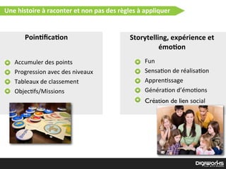 Fun
Sensa)on  de  réalisa)on
Appren)ssage
Généra)on  d’émo)ons
Création de lien social
Accumuler  des  points
Progression  avec  des  niveaux
Tableaux  de  classement
Objec)fs/Missions
Une  histoire  à  raconter  et  non  pas  des  règles  à  appliquer
Poin2ﬁca2on Storytelling,  expérience  et  
émo2on
 