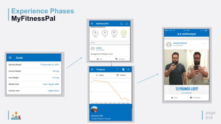 page
010
Experience Phases
MyFitnessPal
 