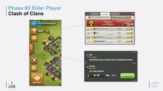 page
016
Phase #3 Elder Player
Clash of Clans
 