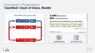 page
023
Core-loop + Progression
Gamified: Clash of Clans, Reddit
 
