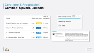 page
024
Core-loop & Progression
Gamified: Upwork, LinkedIn
 