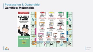 page
036
Possession & Ownership
Gamified: McDonalds
 