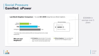 page
045
Social Pressure
Gamified: oPower
$300MM in
savings over 5
years
 