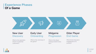 page
08
New User
Discovery
What is the aspiration
shown to potential
customers?
Early User
Onboarding
What is the core-loop of
the game?
Midgame
Progression
What is the player
working toward every
day?
Elder Player
End Game
What drives long term
engagement of a
product?
Experience Phases
Of a Game
 