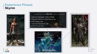page
09
Experience Phases
Skyrim
 