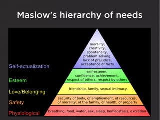 Maslow's hierarchy of needs
 