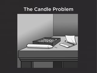 The Candle Problem
 