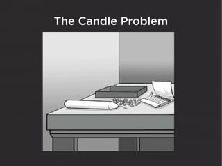 The Candle Problem
 