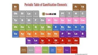 © Andrzej Marczewski 2017
 