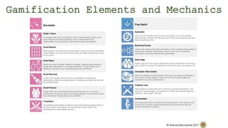 Socialsier
Guilds / Teams
Let people build close-knit guilds or teams. Small groups can be much
more effective than large sprawling ones. Create platforms for
collaboration but also pave the way for team based competitions.
Social Network
Allow people to connect and be social with an easy to use and accessible
social network. It is can be more fun to play with other people than to play
on your own.
Social Status
Status can lead to greater visibility for people, creating opportunities to
create new relationships. It can also feel good. You can make use of
feedback mechanics such as leaderboards and certificates.
Social Discovery
A way to find people and be found is a essential to building new
relationships. Matching people based on interests and status can all help
get people started.
Social Pressure
People often don’t like feeling they are the odd one out. In a social
environment this can be used to encourage people to be like their friends.
Can demotivate if expectations are unrealistic.
Competition
Competition gives people a chance to prove themselves against others. It
can be a way to win rewards, but can also be a place where new
friendships and relationships are born.
Free Spirit
Exploration
Give your Free Spirits room to move and explore. If you are creating
virtual worlds, consider that they will want to find the boundaries and give
them something to find.
Branching Choices
Let the user choose their path and destiny. From multiple learning paths to
responsive narratives. Remember, choice has to be or at least feel
meaningful to be most effective and appreciated.
Easter Eggs
Easter eggs are a fun way to reward and surprise people for just having a
look around. For some, the harder they are to find, the more exciting it is!
Unlockable / Rare Content
Add to the feeling of self expression and value, by offering unlockable or
rare content for free spirits to make use of. Link to Easter eggs and
exploration as well as achievement.
Creativity Tools
Allow people to create their own content and express themselves. This
may be for personal gain, for pleasure or to help other people (teaching
materials, levels, gear, FAQ etc).
Customisation
Give people the tools to customise their experience. From avatars to the
environment, let them express themselves and choose how they will
present themselves to others.
Gamification Elements and Mechanics
© Andrzej Marczewski 2017
 