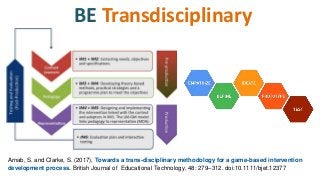 Arnab, S. and Clarke, S. (2017), Towards a trans-disciplinary methodology for a game-based intervention
development process. British Journal of Educational Technology, 48: 279–312. doi:10.1111/bjet.12377
BE Transdisciplinary
 
