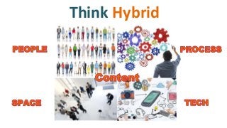 Think Hybrid
 