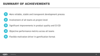 28CONFIDENTIAL
SUMMARY OF ACHIEVEMENTS
More reliable, stable and transparent development process1
Involvement of all teams...