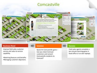 Improve field sales customer service and sales-to-service capability. 
•Matching features and benefits 
•Managing customer objections 
Business Need 
Comcastville 
Quick-hit Comcastville game – Can you retain Comcast customers and convert Comcastville residents to Comcast? 
Solution 
Field sales agents complete a ten-minute learning game in head office or on own laptops. 
Success  