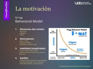 La motivación
BJ Fogg
Behavioral Model
1. Elementos del cambio:
–Motivación
–Habilidad
–Gatillo
2. Motivadores:
–Placer / Dolor
–Esperanza / Miedo
–Aceptación / Rechazo social
3. Habilidad (simplicidad):
Tiempo, dinero, esfuerzo físico,
esfuerzo mental, normas sociales, actos no
Rutinarios
4. Gatillos
–Facilitador (alta motivación – poca habilidad)
–Chispa (alta habilidad – poca motivación)
–Señal (alta habilidad – alta motivación)
http://blog.hcilab.org/uui/files/2013/04/a40-fogg.pdf
 