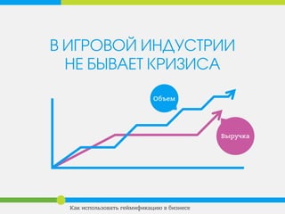 В ИГРОВОЙ ИНДУСТРИИ
НЕ БЫВАЕТ КРИЗИСА
Объем
Выручка
Как использовать геймификацию в бизнесе
 