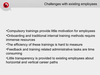 Challenges with existing employees
•Compulsory trainings provide little motivation for employees
•Onboarding and traditional internal training methods require
immense resources
•The efficiency of these trainings is hard to measure
•Feedback and training related administrative tasks are time
consuming
•Little transparency is provided to existing employees about
horizontal and vertical career paths
 