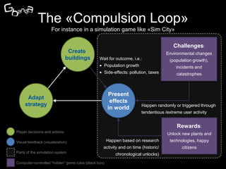 The «Compulsion Loop»
                         For instance in a simulation game like «Sim City»

                                                                                            Challenges:
                                  Create                                                 Environmental changes
                                 buildings        Wait for outcome, i.e.:                 (population growth),
                                                        Population growth                     incidents and
Decide what to build, what to
                  replace, …                            Side-effects: pollution, taxes        catastrophes



                                                         Present
         Adapt
                                                          effects
        strategy                                                            Happen randomly or triggered through
                                 Analyze effect          in world
                                                                            tendentious /extreme user activity


                                                                                              Rewards:
  Player decisions and actions
                                                                                         Unlock new plants and
  Visual feedback (visualization)                        Happen based on research         technologies, happy
                                                    activity and on time (historic/              citizens
  Parts of the simulation system
                                                              chronological unlocks)
  Computer-controlled “hidden” game rules (black box)
 