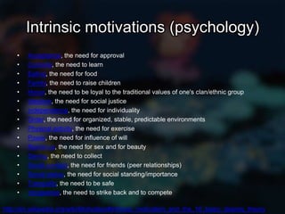 Intrinsic motivations (psychology)
    •   Acceptance, the need for approval
    •   Curiosity, the need to learn
    •   Eating, the need for food
    •   Family, the need to raise children
    •   Honor, the need to be loyal to the traditional values of one's clan/ethnic group
    •   Idealism, the need for social justice
    •   Independence, the need for individuality
    •   Order, the need for organized, stable, predictable environments
    •   Physical activity, the need for exercise
    •   Power, the need for influence of will
    •   Romance, the need for sex and for beauty
    •   Saving, the need to collect
    •   Social contact, the need for friends (peer relationships)
    •   Social status, the need for social standing/importance
    •   Tranquility, the need to be safe
    •   Vengeance, the need to strike back and to compete

http://en.wikipedia.org/wiki/Motivation#Intrinsic_motivation_and_the_16_basic_desires_theory
 