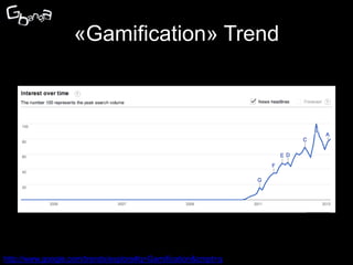 «Gamification» Trend




http://www.google.com/trends/explore#q=Gamification&cmpt=q
 