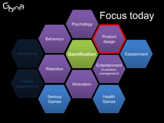 Focus today
                           Psychology


                                           Product
              Behaviour
                                           design

Advertising               Gamification                    Edutainment

                                         Entertainment
              Retention                    (frustration
                                          management)

  Loyalty
programmes                 Motivation


               Serious                      Health
               Games                        Games
 