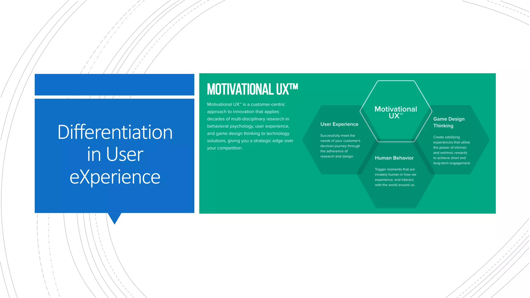 Differentiation
in	User	
eXperience
 