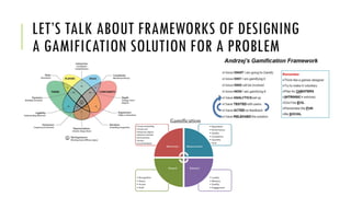 LET’S TALK ABOUT FRAMEWORKS OF DESIGNING
A GAMIFICATION SOLUTION FOR A PROBLEM
 