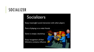 SOCIALIZER
 