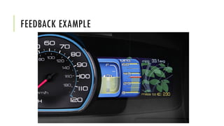 FEEDBACK EXAMPLE
 