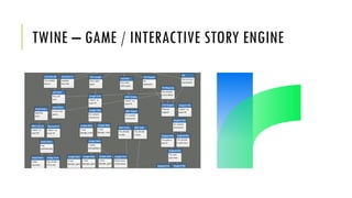 TWINE – GAME / INTERACTIVE STORY ENGINE
 