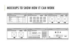 MOCKUPS TO SHOW HOW IT CAN WORK
 