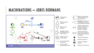 MACHINATIONS – JORIS DORMANS
 