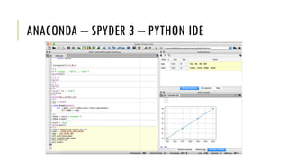 ANACONDA – SPYDER 3 – PYTHON IDE
 