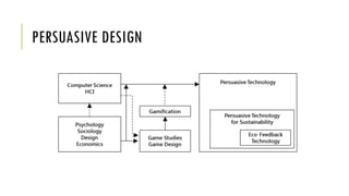 PERSUASIVE DESIGN
 