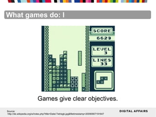 FacebookFacebookFacebookFacebookFacebookFacebookWhat games do: I
Games give clear objectives.
Source:
http://de.wikipedia.org/w/index.php?title=Datei:Tetrisgb.jpg&filetimestamp=20090907191647
 