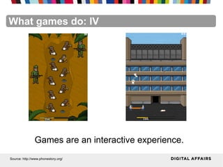FacebookFacebookFacebookFacebookFacebookFacebookWhat games do: IV
Games are an interactive experience.
Source: http://www.phonestory.org/
 