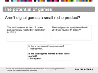FacebookFacebookFacebookFacebookFacebookFacebookThe potential of games
Aren't digital games a small niche product?
The retail revenue for the U.S. video
games industry reached $ 13.22 billion
in 2012*!
*Source: http://www.statista.com/statistics/201093/revenue-of-the-us-video-game-industry/
** Source: http://www.boxofficemojo.com/yearly/
The total gross of yearly box office in
2012 was roughly 11 billion.**
Is this a represantative comparison?
- Probably not.
Is the video game market a small niche
market?
- Surely not!
 