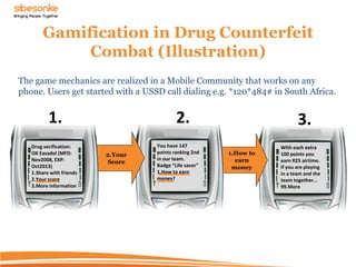 Gamification in Drug Counterfeit
            Combat (Illustration)
The game mechanics are realized in a Mobile Community that works on any
phone. Users get started with a USSD call dialing e.g. *120*484# in South Africa.


          1.                               2.                             3.
   Drug verification:              You have 147                    With each extra
   OK Easadol (MFD:       2.Your   points ranking 2nd   1.How to   100 points you
   Nov2008, EXP:                   in our team.           earn     earn R25 airtime.
                          Score
   Oct2013)                        Badge “Life saver”    money     If you are playing
   1.Share with friends            1.How to earn                   in a team and the
   2.Your score                    money?                          team together…
   3.More information                                              99.More
 