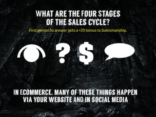 In Ecommerce, many of these things happen
via your website AND in social media
!
First person to answer gets a +20 bonus to Salesmanship.
What are the Four Stages
of the sales cycle?
? $
 