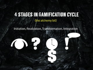 4 stages in Gamification cycle!
(the alchemy bit)
!
Initiation, Realization, Transformation, Integration
!
!
? !
$
 