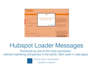 !
Priming / Sales / Transformation
Appeals to: Explorers
Hubspot Loader Messages
Practiced by one of the most successful  
internet marketing companies in the world, often seen in web apps
 