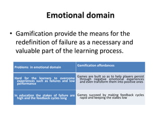 Emotional domain
• Gamification provide the means for the
redefinition of failure as a necessary and
valuable part of the learning process.
Problems in emotional domain
Hard for the learners to overcome
experiences such as failures and low
performance

Gamification affordances
Games are built so as to help players persist
through negative emotional experiences
and even transform them into positive ones

In education the stakes of failure are Games succeed by making feedback cycles
rapid and keeping the stakes low
high and the feedback cycles long

 