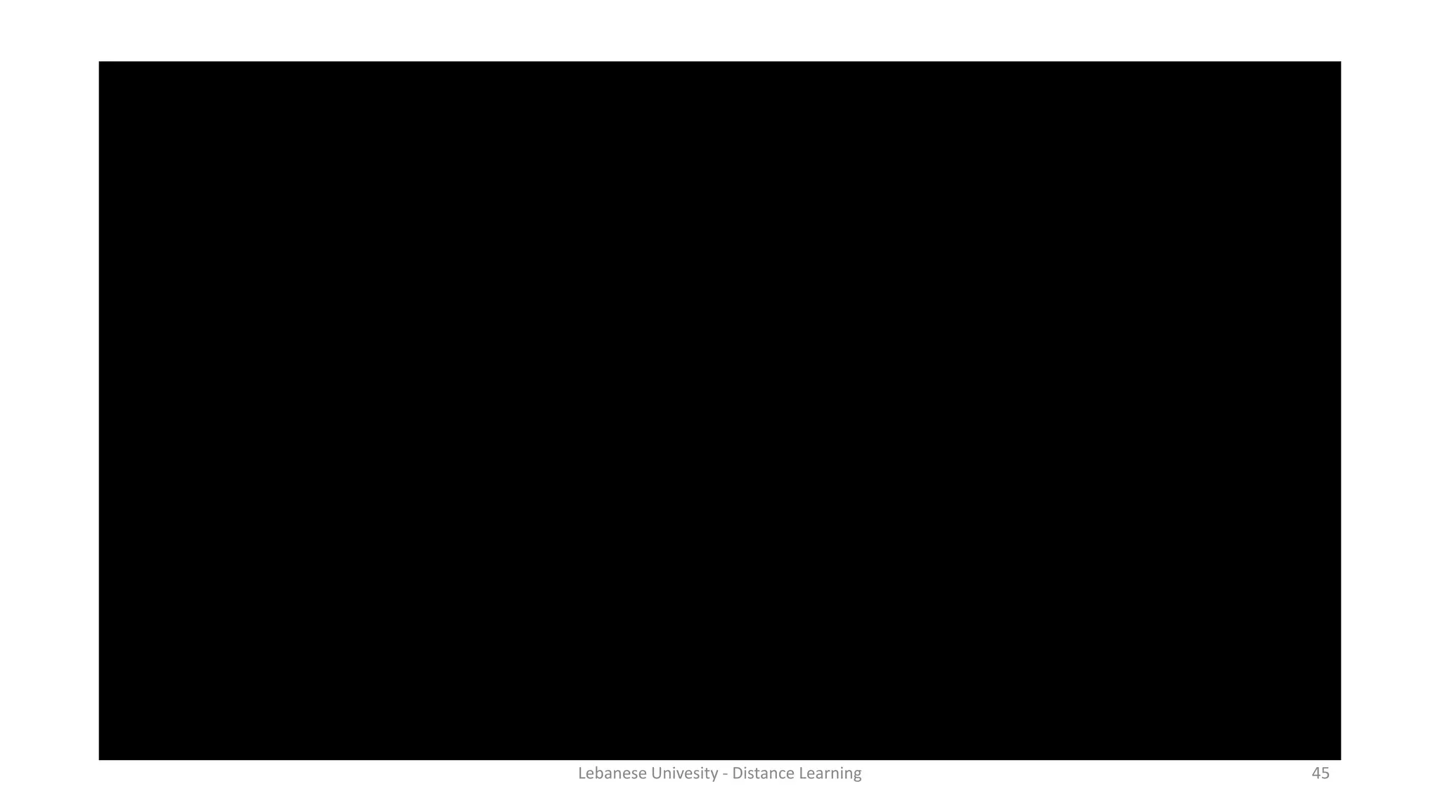 Lebanese Univesity - Distance Learning 45
 