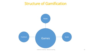Gamification in Education | PPTX