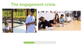 14
The engagement crisis
 