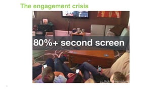 16
The engagement crisis
 